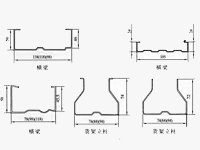 倉儲貨架型材